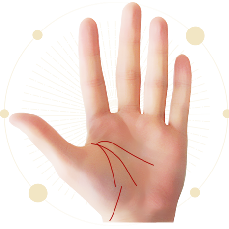 Qu’est-ce que la chiromancie ?